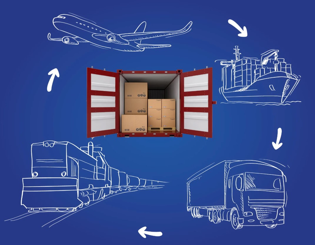 Мультимодальная доставка грузов